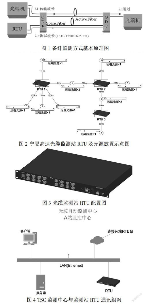 寧夏高速公路干線網絡維護現狀與智能化監測未來展望